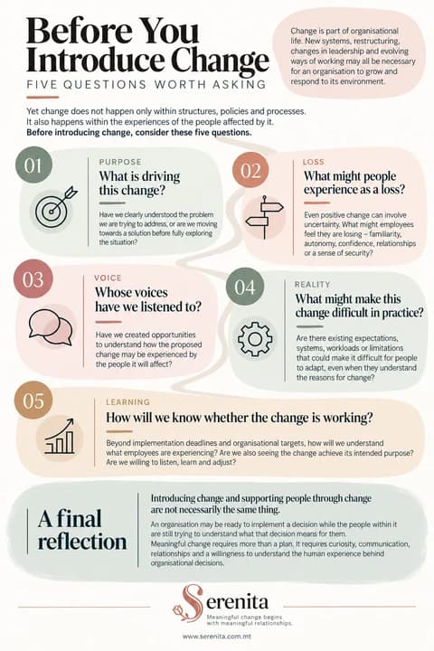 Preview of Before You Introduce Change – Five Questions Worth Asking